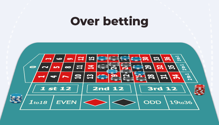 Roulette over betting