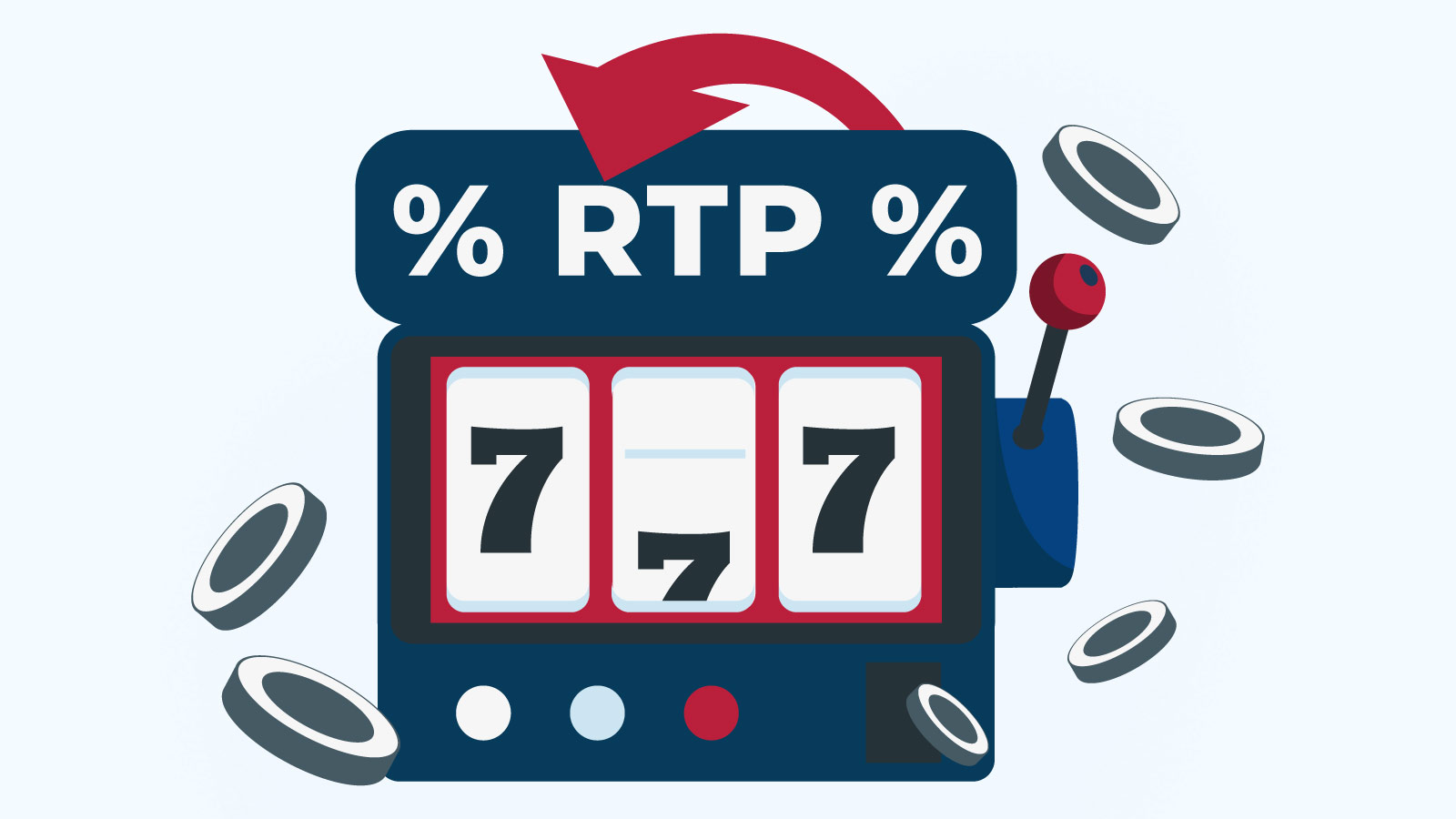 Slots Return to Player Explained