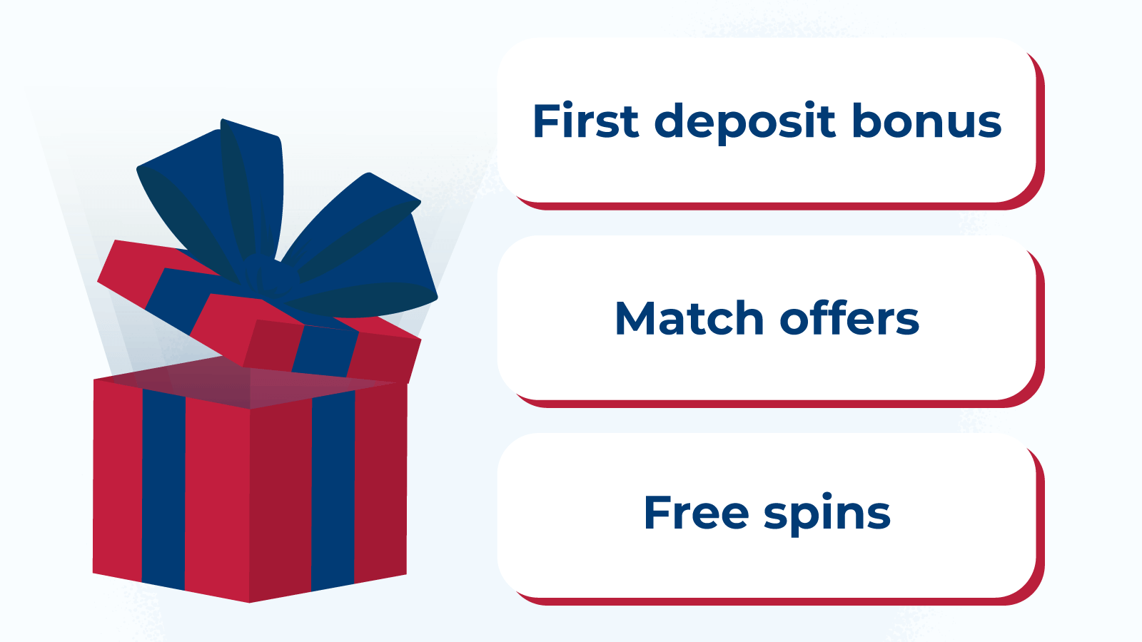 3.Types of first deposit bonuses