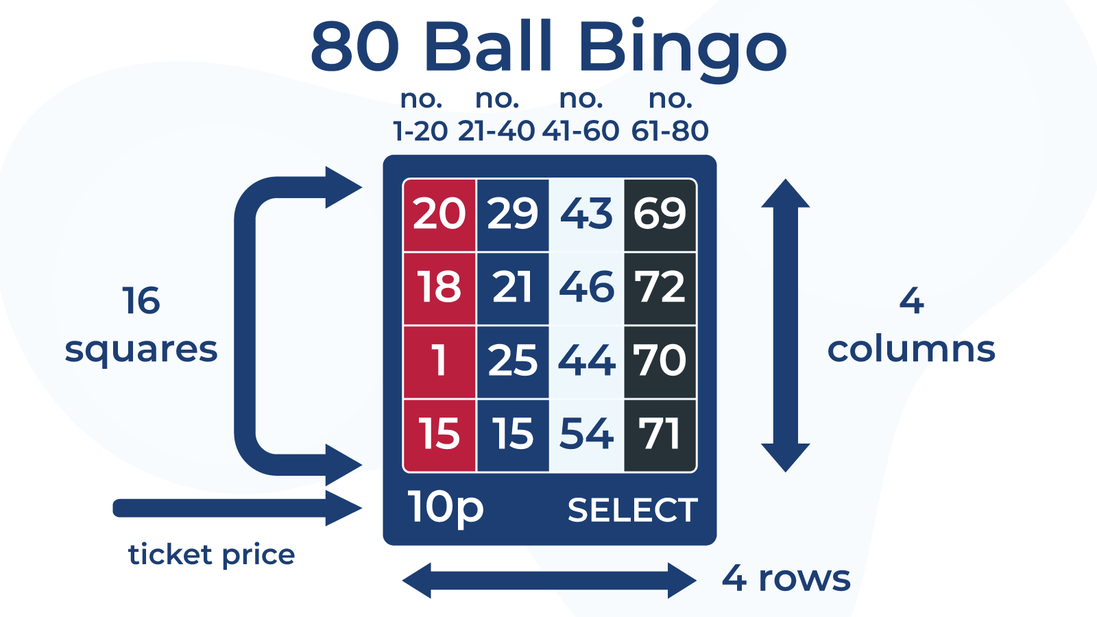 80 Ball Bingo