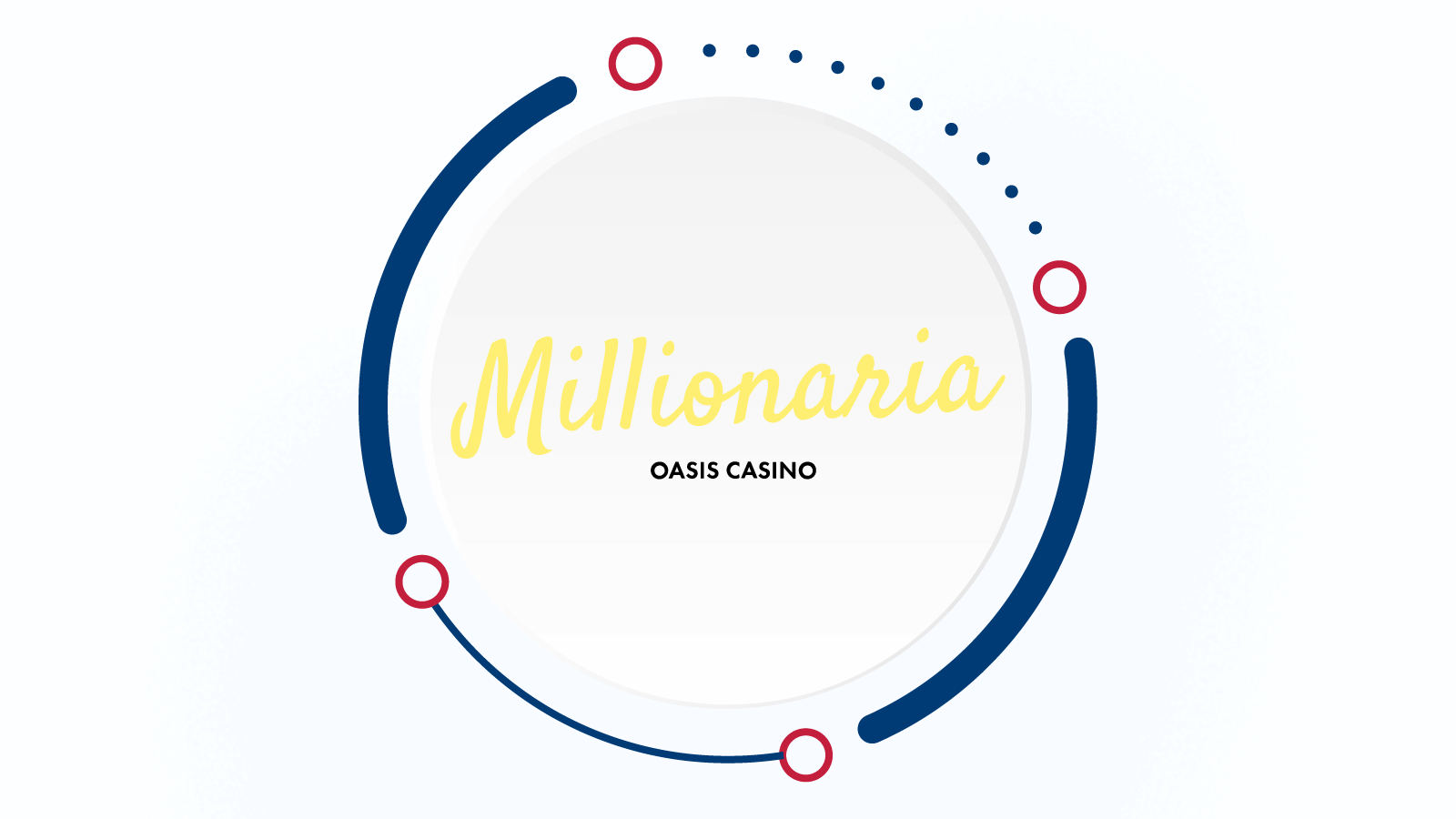 Breve Análise do Casino Millionaria