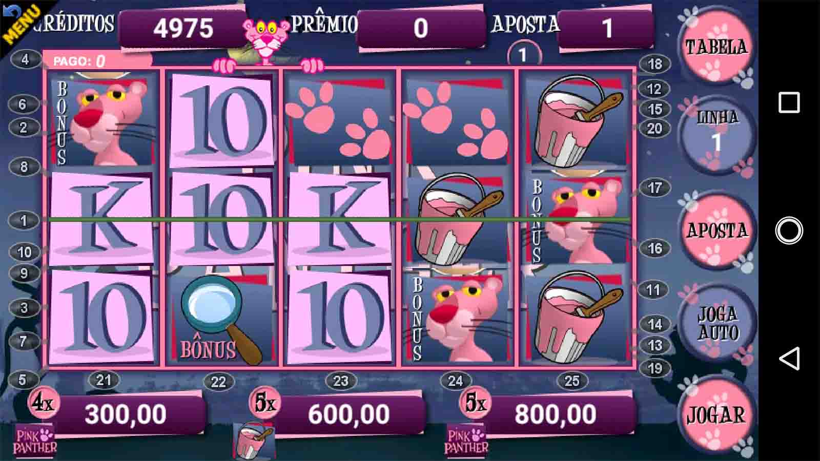 Pink Panther