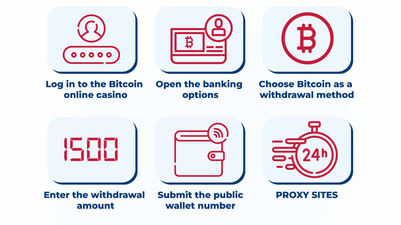 How to Withdraw from Bitcoin Casinos
