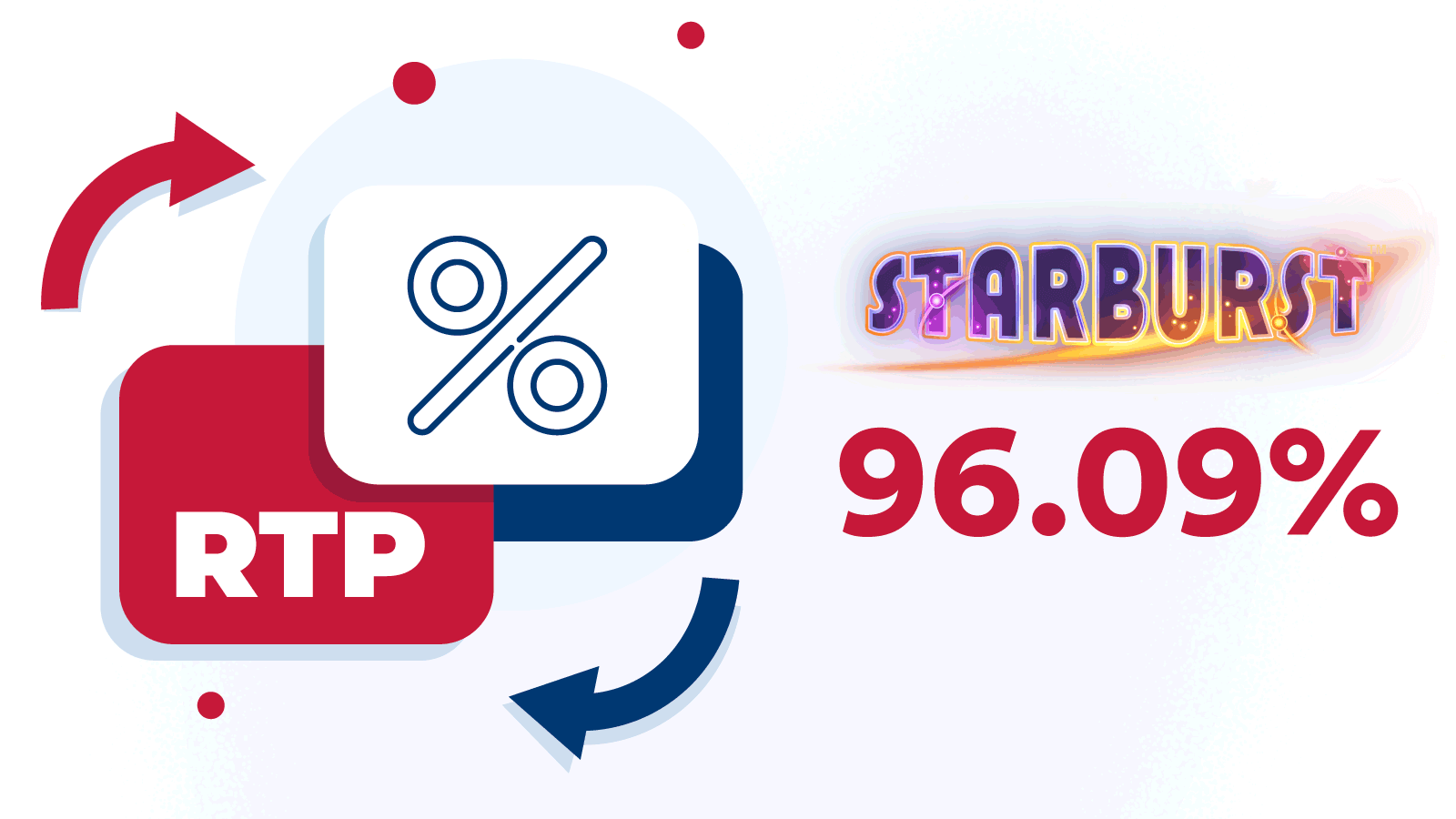Starburst slot RTP explained