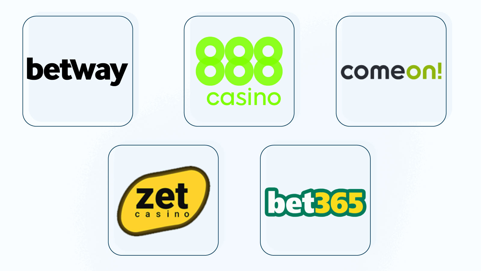 Where to bet on football