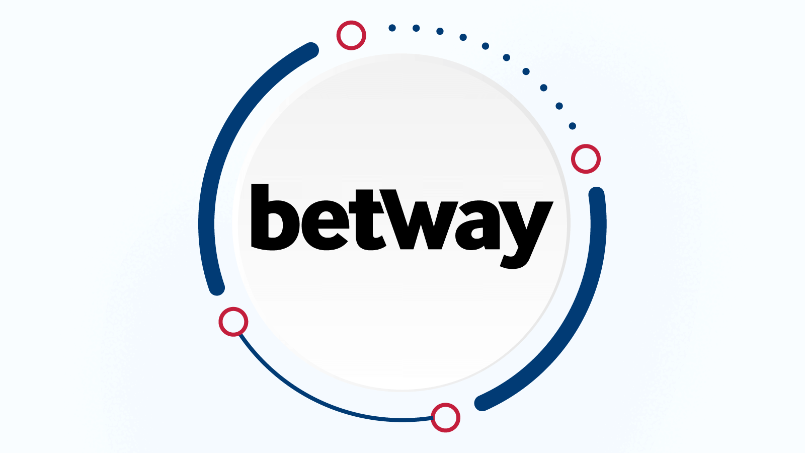 Betway top licensed Brazil casino that accepts Interac