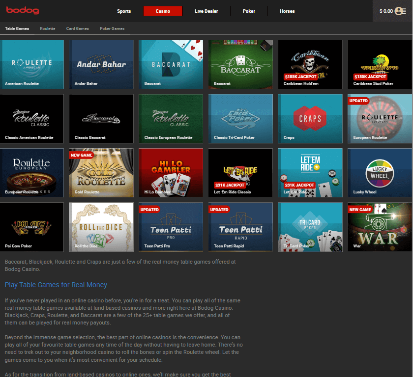 Bodog Desktop Preview 2