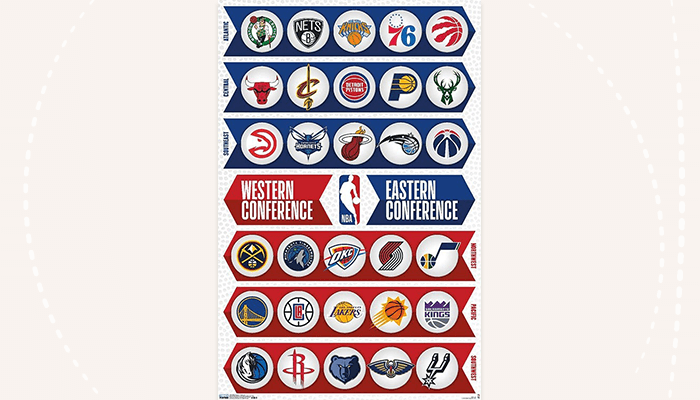 NBA divided conferences