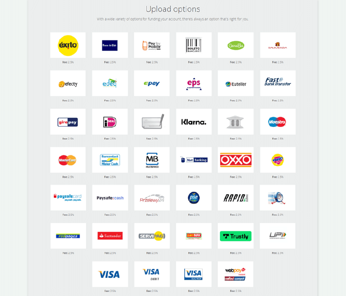Neteller fees in Brazil