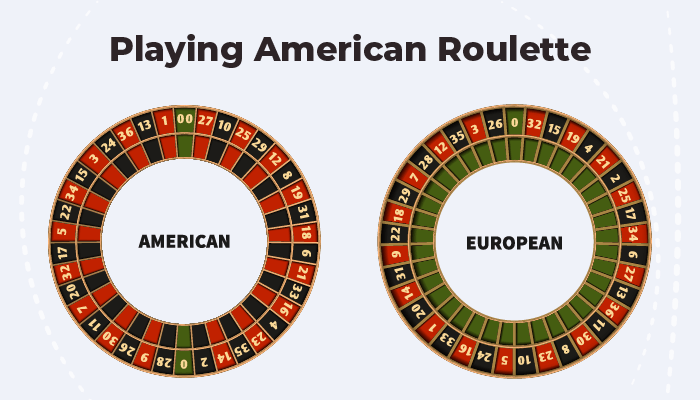 American Roulette